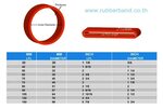 esselte rubber band size chart - Focus